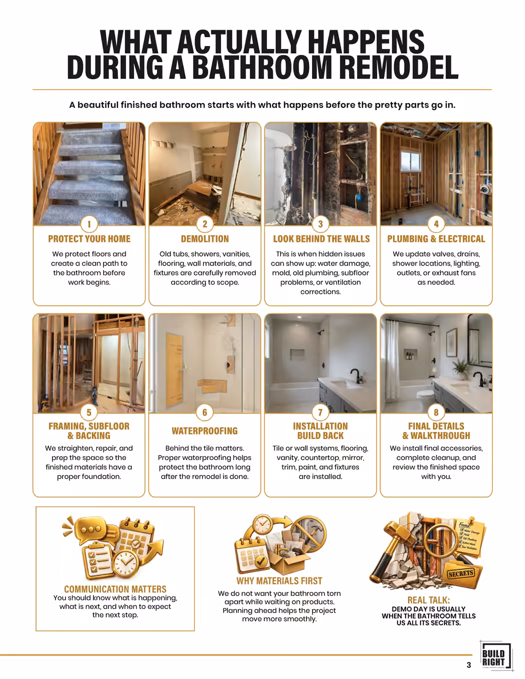 Bathroom remodel guide — Page 3