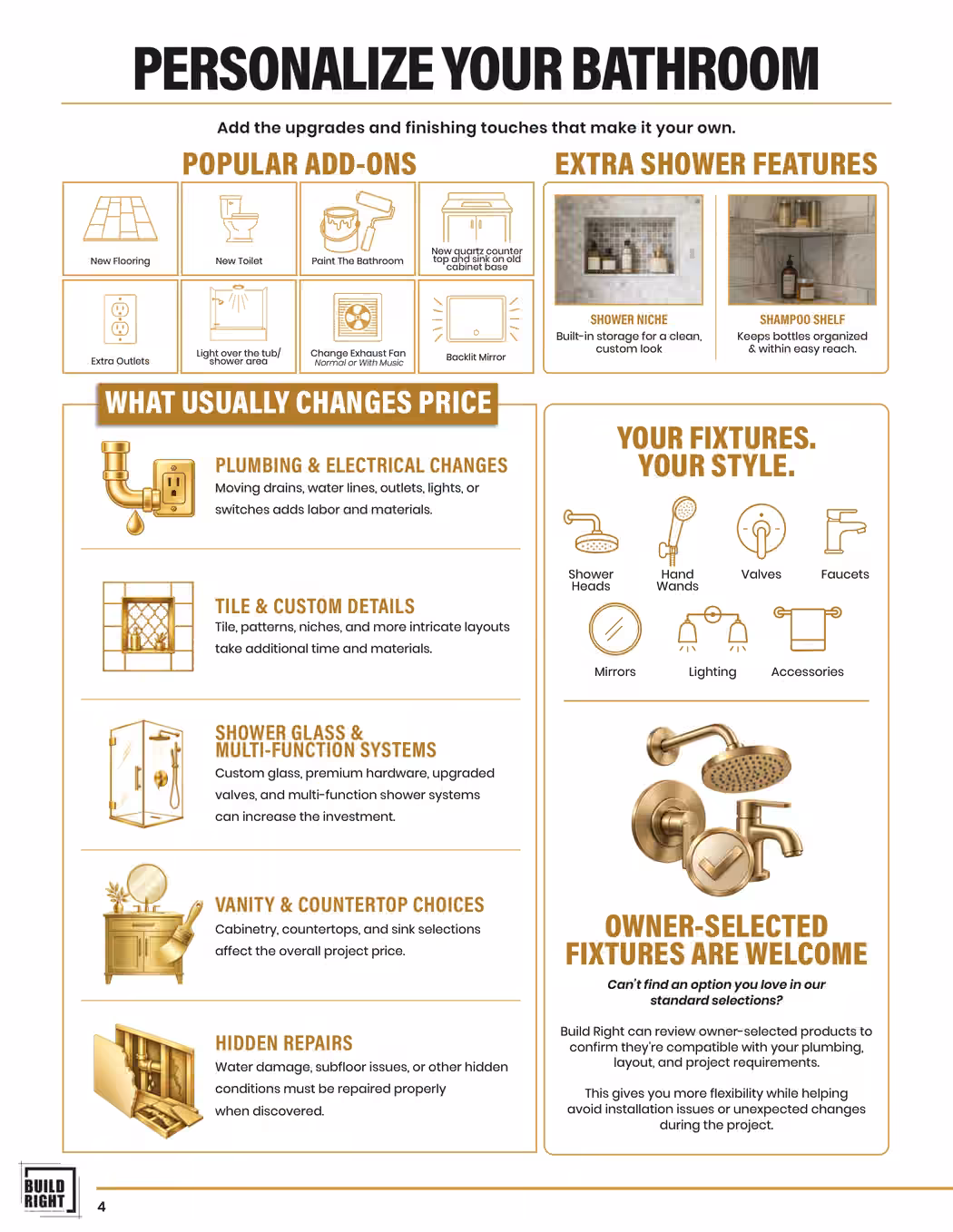 Bathroom remodel guide — Page 4
