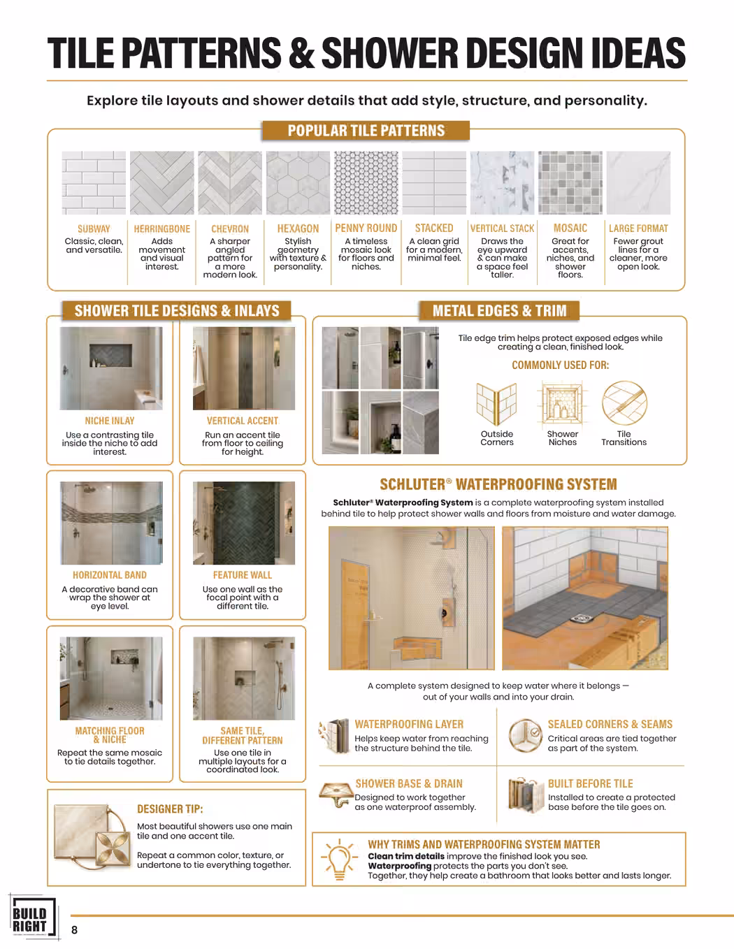 Bathroom remodel guide — Page 8