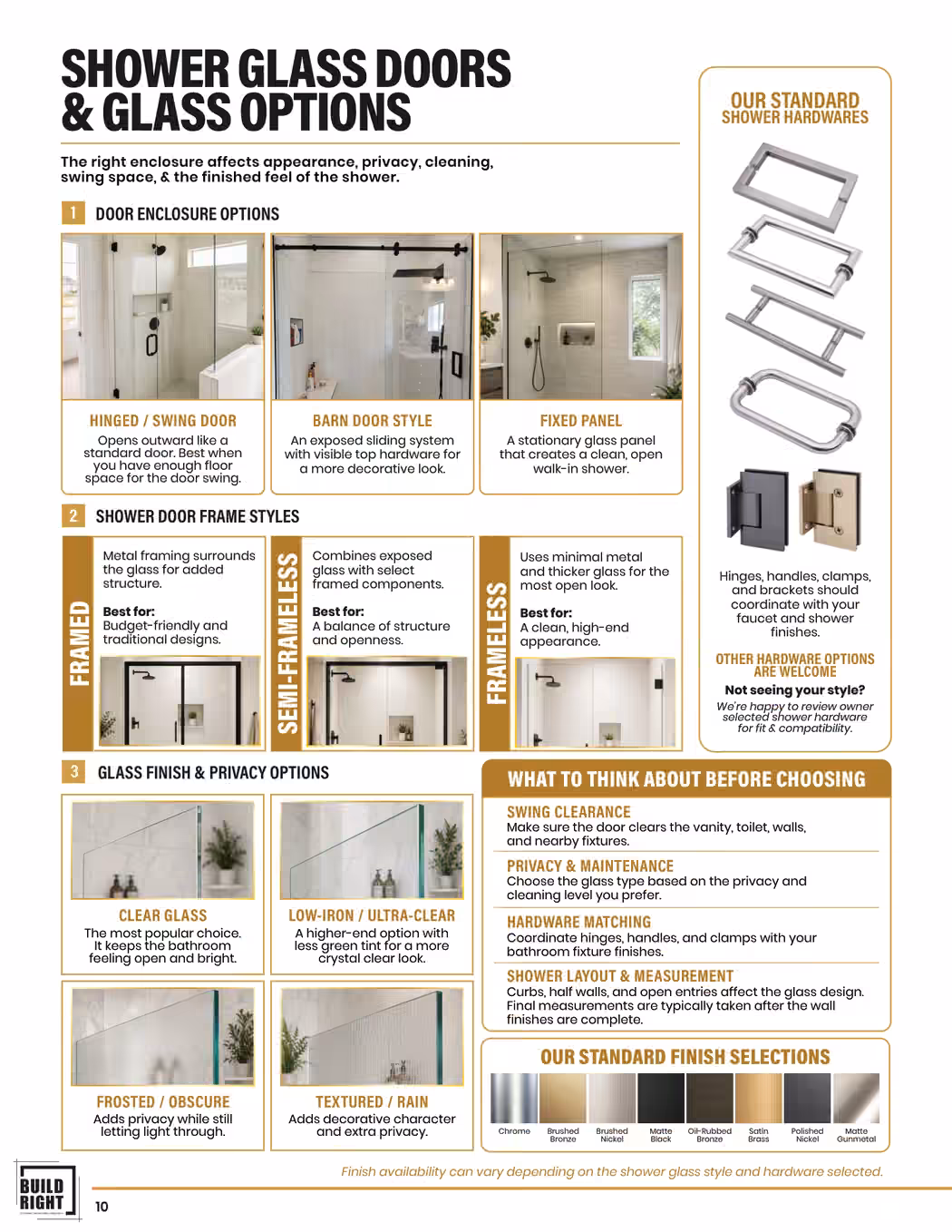 Bathroom remodel guide — Page 10
