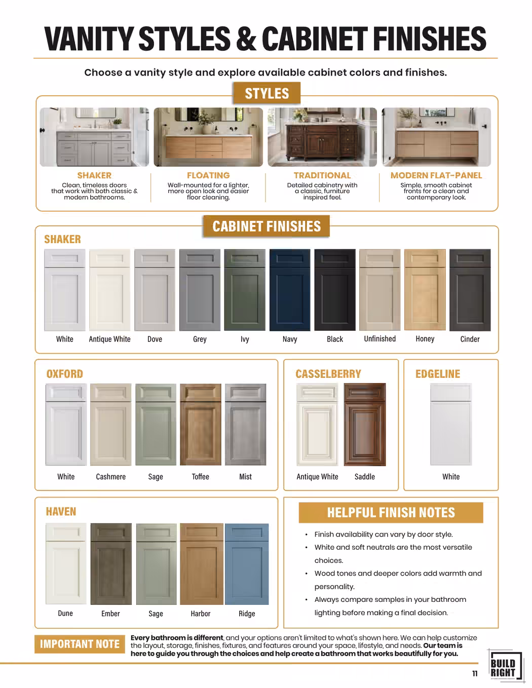 Bathroom remodel guide — Page 11