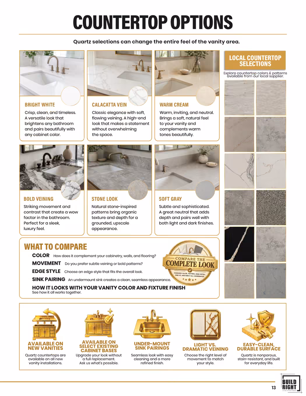 Bathroom remodel guide — Page 13