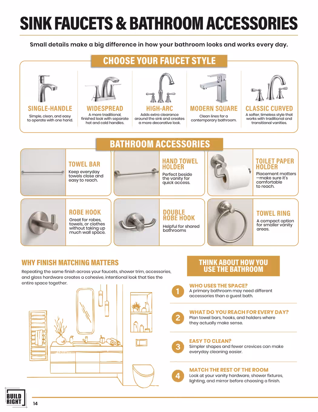 Bathroom remodel guide — Page 14