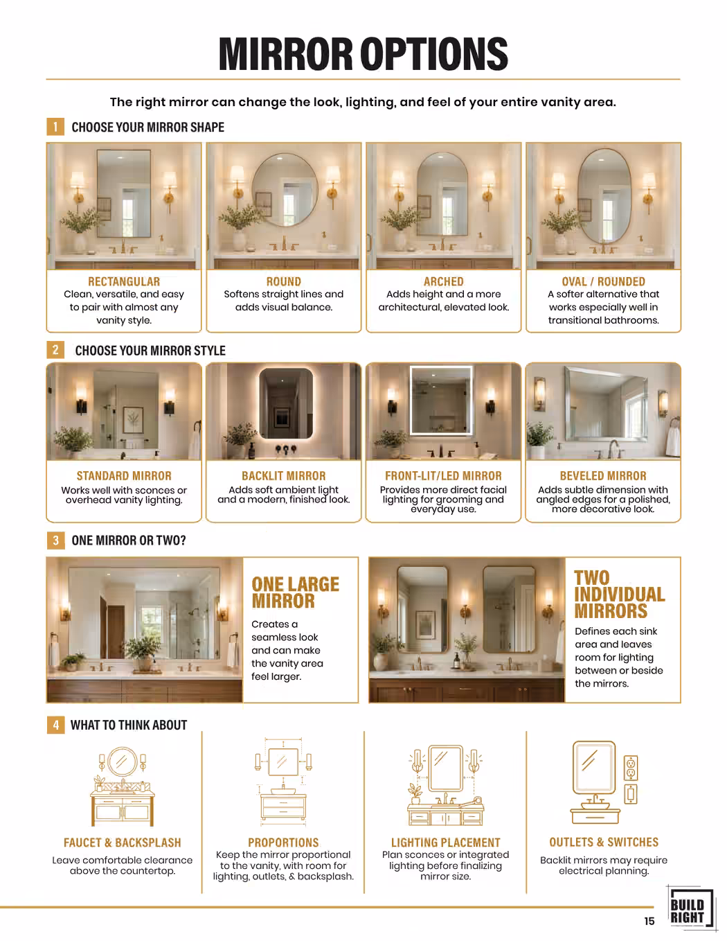 Bathroom remodel guide — Page 15